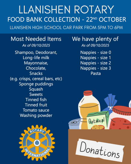 Foodbank-22nd-Oct-2025